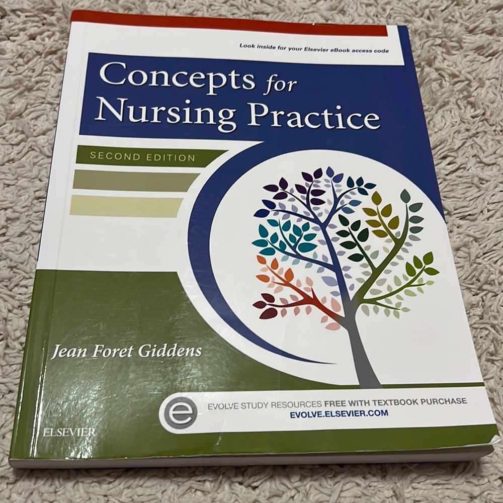 Concepts for nursing practice